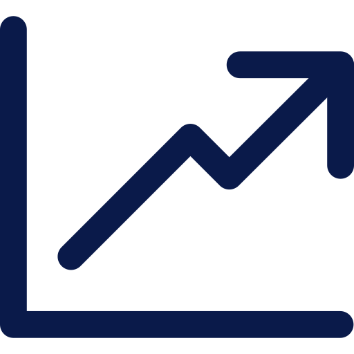 Trade & Investment Leads