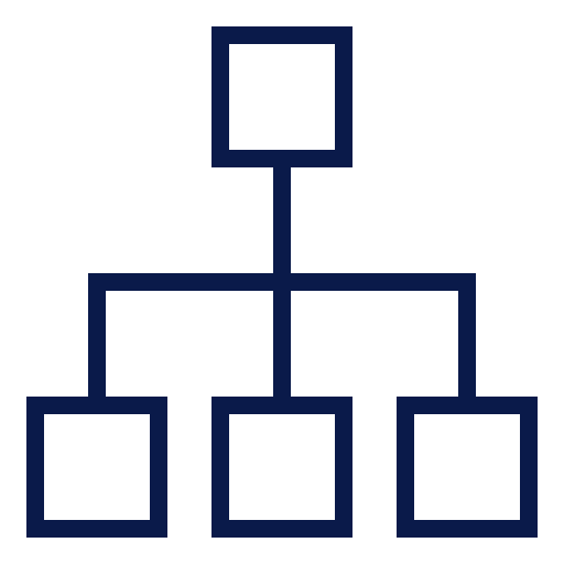 Sector Specific Committees